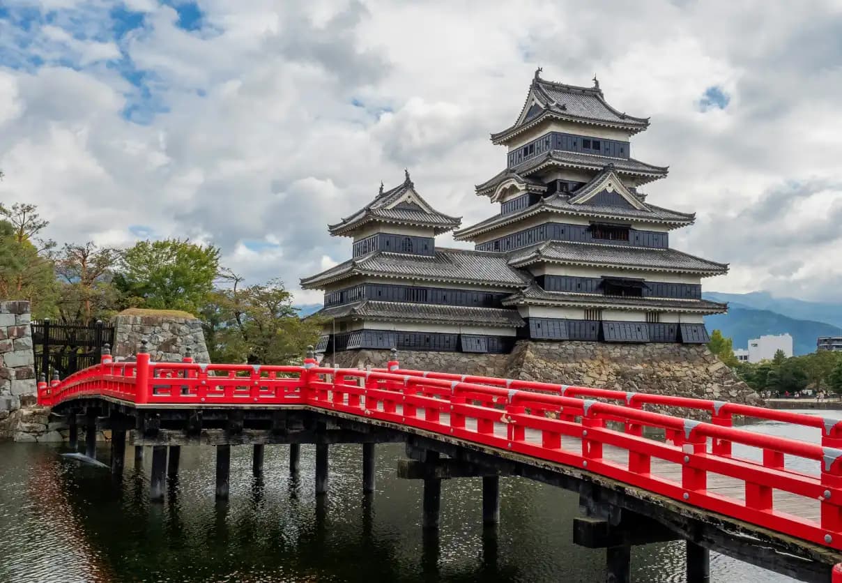 Japan Escapade (With Flights)