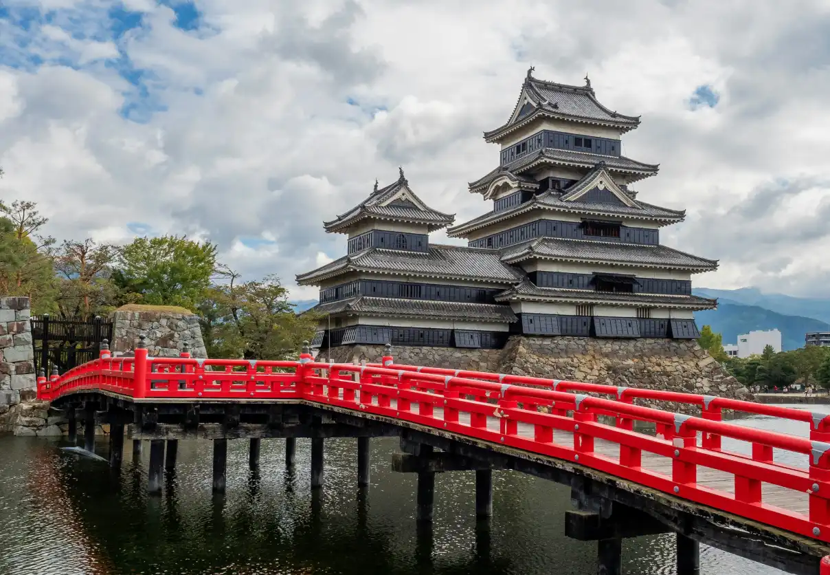 7 Days Japan Group Trip (With Flights)