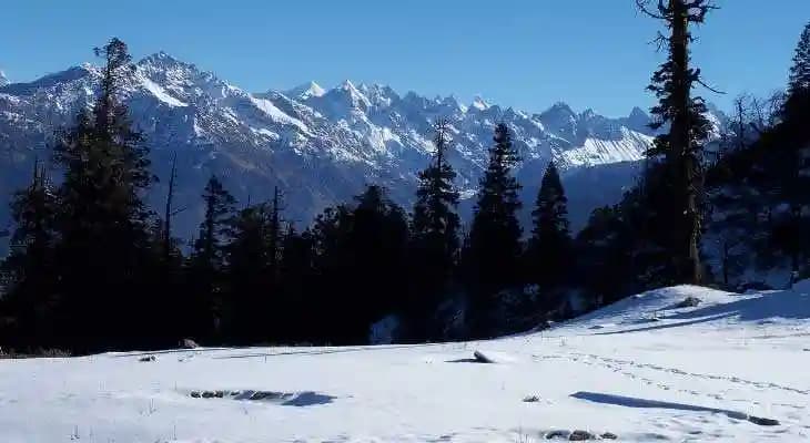 Best Winter Getaways From Delhi