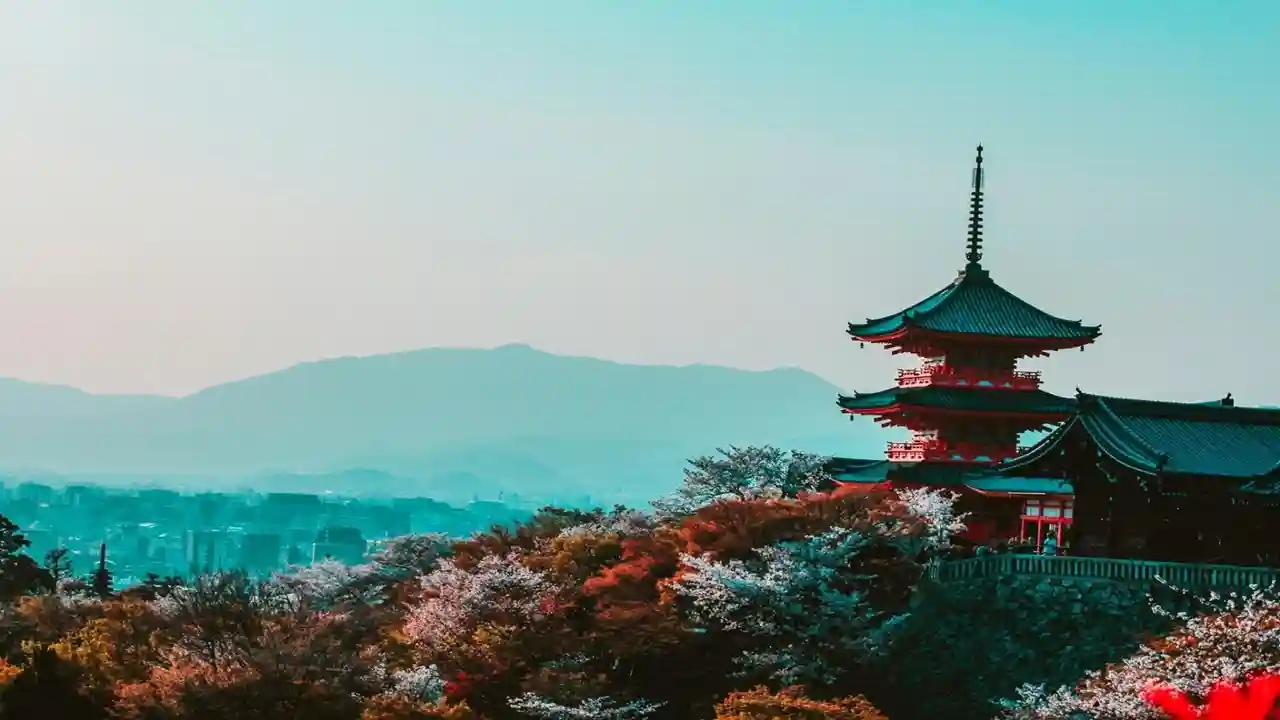 Places to visit in Kyoto