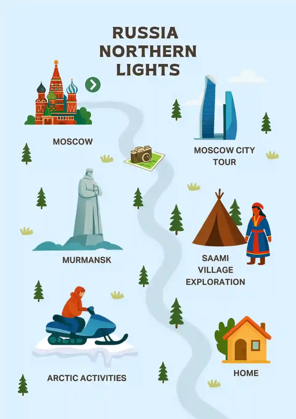 russia-backpacking-trip (1).webp